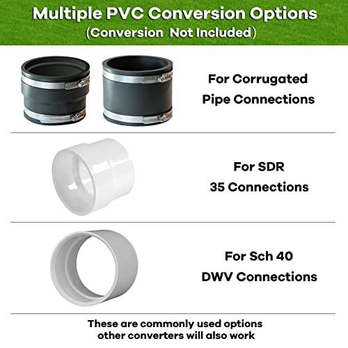 4 In. Green Angled Drainage Grate Yard Drain, Yard Drain Emitter For Sump Pump Discharge & Downspout Extensions, Protect Home Foundation & Reduce Stagnant Water, Compatible With 4-Inch Connections #TOP3