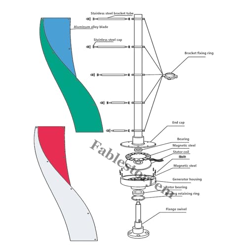 Gerador de Turbina Eólica, 12000W DC 12V/24V/48V Gerador de Turbina Eólica de Eixo Vertical com Cont