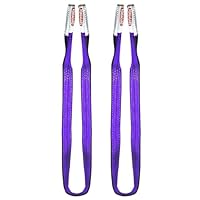 PONSA - Hebeband - Hochwertiger Hebegurt aus Polyester mit Patentiertes System PONSAGARD, mit Abrieb - und Schnittschutz - Sicher Rundschlinge - EN 1492-1 (1000 kg / 1 Tonne / 3 Meter (Pack 2 STK.))