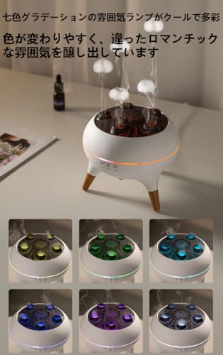 ZTEEG クラゲミスト炎アロマセラピー加湿器 250ml