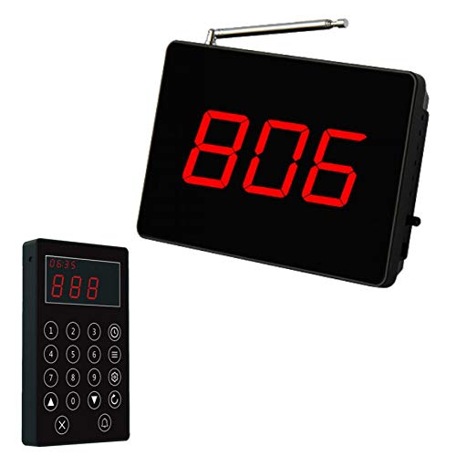 iBells: sistema de llamada de invitados APE100 SC-R15 - Panel indicador de fecha