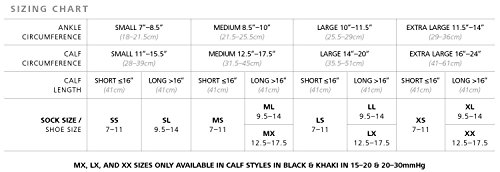 Image of SIGVARIS Men's Midtown Microfiber 820 Knee-High 20-30mmHg