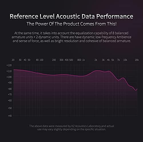 Miniatura 8 de Keephifi KZ ZS10 Pro - Monitores intraurales 4BA1DD auriculares de metal HiFi con placa frontal de acero inoxidable cable desmontable de 2 pines