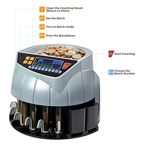Image of MUNBYN Coin Counter Machine, Coin Sorter Machine, Compatible with Printer