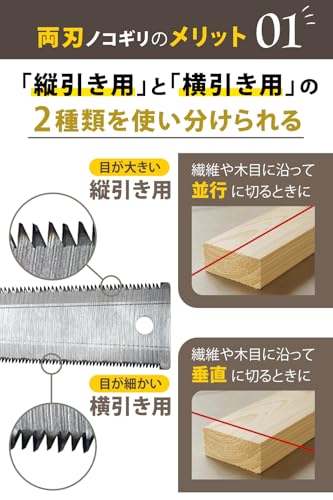 Garage Brand Product 折りたたみ両刃ノコギリ