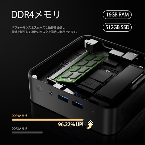 Image of Mini PC 12th Gen Alder Lake N100 16GB DDR4 RAM 512GB SSD