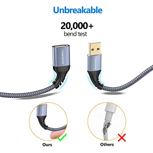 ANMIEL USB Extension Cable 2M+2M Type A Male to A Female Nylon Braided USB 2.0 Extension Cord Data Transfer Extender Cable with Gold-Plated Connector for Keyboard,Mouse,Printer,cell phone -Grey - Image 3