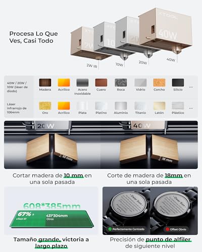 Miniatura 2 de Xtool S1 20w Grabadora Láser Todo En Uno Kit, Cortadora Láser Con Rotativo, Riser Base, Sistema De Aire Inteligente Y Panel, Maquina Para Madera, Metal, Cuero, Acrílico