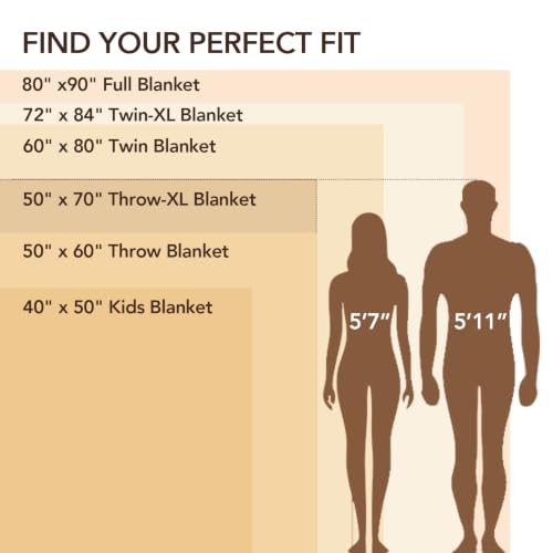 Image of L'AGRATY Chunky Knit Throw Blanket for Couch, 50'' x 70'' Knit Throw, Black