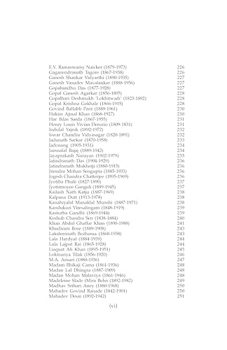 Image of Gandhi, Nehru, Tagore and Other Eminent Personalities of Modern India | UPSC | Civil Services Exam | State Administrative Exams - 2025 / Edition