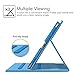 Fintie Case for iPad 6th / 5th Generation (2018 2017 Model, 9.7 Inch), iPad Air 2 / Air 1 (9.7 Inch) - [Corner Protection] Multi-Angle Viewing Stand Cover with Pocket, Royal Blue
