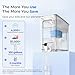 Waterdrop Slim Alkaline Water Filter Dispenser, 35-Cup, Large Capacity, 100-Gallon Long-Life, Faster Filtration, Reduces Chlorine, PFOA/PFOS and More, BPA Free, White (with 1 Filter)