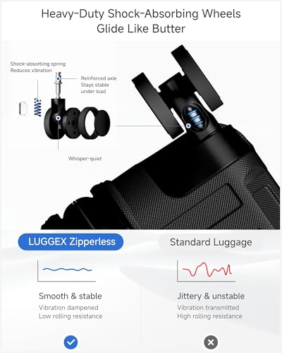 Image of LUGGEX Checked Suitcase with Spinner Wheels, 8010S Aluminum Frame Zipperless Polycarbonate Hard Shell Suitcase (ZX-Core, Black, 30 Inch)