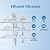 AQUA CREST AP810 Whole House Water Filter Replacement for 3M® Aqua-Pure AP810, AP801, AP811, Whirlpool® WHKF-GD25BB, WHKF-DWHBB, 5 Micron, 10" x 4.5", Well & Tap Water Filter, Pack of 2