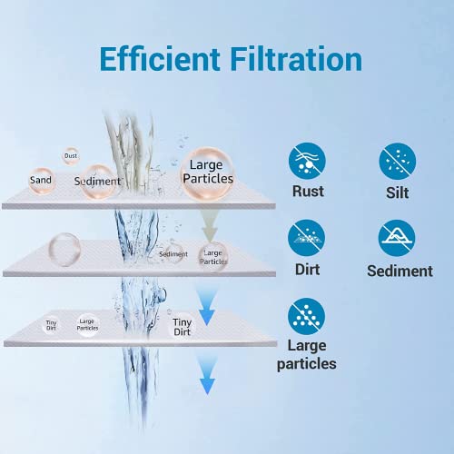 Image of AQUA CREST AP810 Whole House Water Filter Replacement for 3M Aqua-Pure AP810, AP801, AP811, Whirlpool WHKF-GD25BB, WHKF-DWHBB, 5 Micron, 10 inch x 4.5 inch, Well & Tap Water Filter, Pack of 4