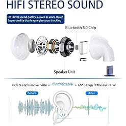 Écouteurs Bluetooth intra-auriculaires sans fil Bluetooth 5.0 HiFi audio sans fil avec microphone, IPX5 étanche sans fil… - Les Beatles, Paul McCartney, John Lennon, RIngo Starr, George Harrison Écouteurs Bluetooth intra-auriculaires sans fil Bluetooth 5.0 HiFi audio sans fil avec microphone, IPX5 étanche sans fil… – Image 3