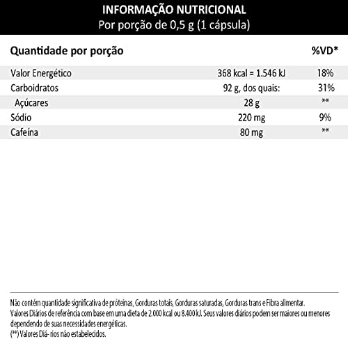 Gu Energy Gel Caixa (24 Unidades) - Sabor Limão, Gu Energy