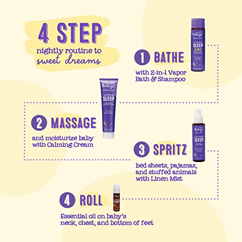 Oilogic Slumber & Sleep Bath Baby Essentials Gift Set - Includes All Over Wash, Calming Cream, Sleep Spray & Roll-On Essential Oils - Pediatrician-Tested Sleep, Comfort & Wellness Blends for Babies - Thumbnail 5
