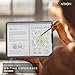 Paperlike iPad Pro 12.9 Screen Protector for Apple iPad 2018 & 2020, Matte Surface Film for Drawing, High Touch Sensitivity, Anti Glare Film and Paper Texture, Compatible with Apple Pencil & Face ID
