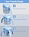 SavvyBloom Cups for Adults 5cc 10cc 15cc, Spill Proof Cups for Adults Elderly People, Regulating Drinking Cup to Prevent Choking (Blue)