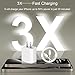 iPhone 17 16 15 Charger Fast Charging 3+3Pack 20W USB C Wall Charger with 6FT Fast Charging Cable Compatible with iPhone 17/17 Air/17 Pro/17 Pro Max/iPhone 16/15 Series, iPad Pro/AirPods