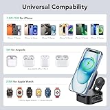 TIMU B0GD5J1SFR lato 3