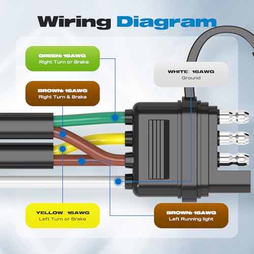 Image of 4 Pin 5 Wire Trailer Wiring Harness Kit, Malictele 50FT 16AWG Core with Jacketed Cable Trailer Light Kit 4 Way Flat 5 Wire Trailer Plug for Rewiring Both-Side Taillights on Trailers RVs and Boats