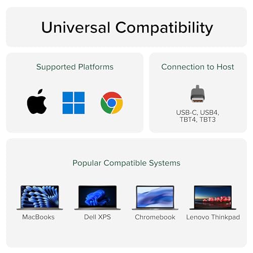 image for Plugable USB C Hub Multiport Adapter (9-in-1) 140W Power Delivery Char