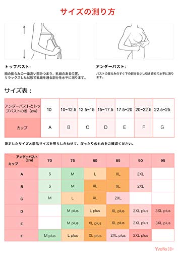 Yvette （イベット） スポーツブラ 揺れない ハイサポート 