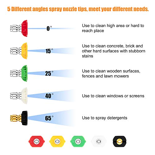 Beetro High Pressure Washer Gun 4350Psi, Car Washer Gun With 5 Nozzles And M 22 Brass Coupler For Pressure Power Washers #TOP5