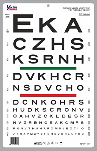 Snellen Visual Acuity Eye Chart For 10 Feet Chart 14 X 9 Inches #TOP15