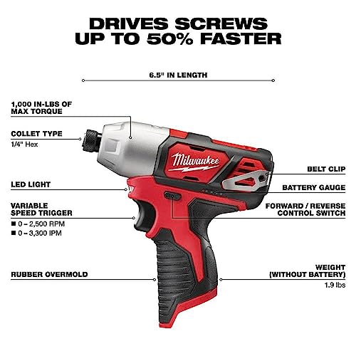 Milwaukee M12 Compact Combo