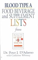 [Blood Type A: Food, Beverage &: Food, Beverage and Supplement List] (By: Peter J et al D'Adamo) [published: January, 2002] B015UUKLGM Book Cover
