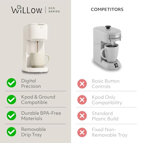 Willow K-Cup Coffee Maker