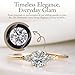 Loose Moissanite Gemstones Round Brilliant Cut | Wholesale Gems for Jewelry Making with VVS1-VS2/D-E-F Color Clarity | Ideal for Pendant, Ring & Stud Earring | Available in 9.5mm size, 3.50-carats DEW