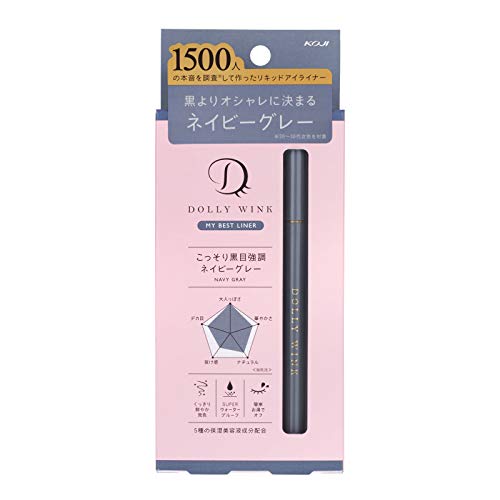 Koji Dolly Wink Navy Gray Eyeliner 1pc Koji Dolly Wink Navy Gray Eyeliner 1pc
