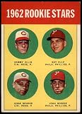1963 Topps #29 III Rookie Stars Sammy Ellis/Ray Culp/John Boozer/Jesse Gonder Cincinnati/Philadelphia 2 - Reds / 2 - Phillies (Baseball Card) (Date is 1963) EX 2 - Reds / 2 - Phillies