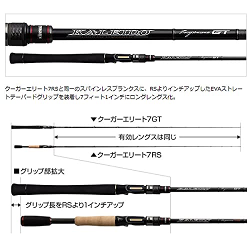 エバーグリーン カレイド インスピラーレ IGTC-71MF-SXF クーガーエリート7GT 3枚目