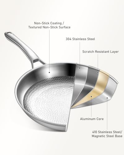 Image of Lazycorner Hammered 6-Piece Nonstick Frying Pan Set with Lids, 8 /10 /12 Inch