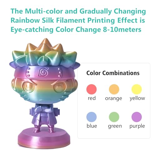 Image of TECSONAR Silk Rainbow PLA 3D Printer Filament, 1KG Spool(2.2lbs) 1.75mm PLA Fast Color Change 3D Printing Material, Multicolor Gradient Filament for Most FDM 3D Printers,Green Yellow Purple