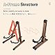 Donner Gitarrenständer Holz, guitar stand für Akustikgitarren, E-Gitarren, Bass, Banjo,Ukulele A-Frame aus massivem Akazienholz Gitarren Ständer (DS-3)