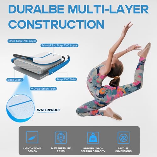 ChampionPlus Airtrack Matte 3m (Blau) - 5