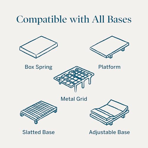 Lucid® 14" Plush Gel Memory Foam Mattress – Bamboo Charcoal & Cooling Gel – Fiberglass Free – Bed in a Box – CertiPUR-US® Certified – California King Size - Image 7