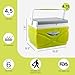 Pinnacle 4.5-11 Liter Insulated Cooler Lunch Box Set Portable Camping/Picnic Hard Cooler –Coolbox Keeps Cool for 48 hrs. with Ice Retention–Heavy Duty Cooler for Beach, Grill, Tailgating, Small -med