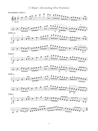 A Modern Method for Guitar - Complete Method Book/Online Media - Comprehensive Guitar Lesson Book with Innovative Solos, Engaging Duets, and Intensive Exercises - Image 18