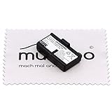 mungoo mach mal anders ...