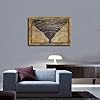 GJtyRFH Botticelli's Map of Hell Renaissance Divine Comedy Canvas Wall Art Posters And Prints Room Aesthetic Bedroom Office Decor 16" L X 24" W #4