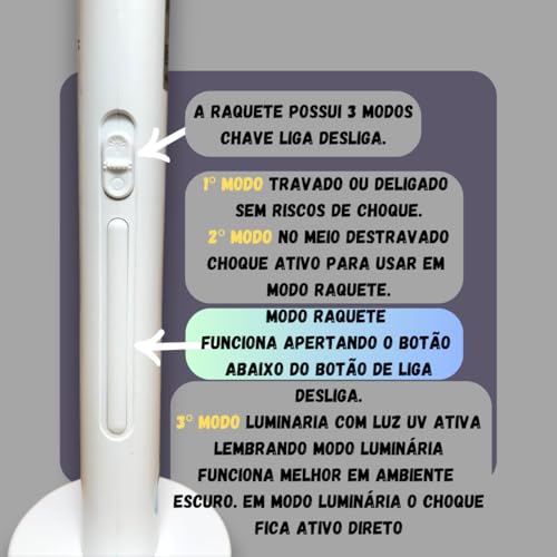 Super Raquete Elétrica Branca 2 em 1 Luminaria Armadilha Repelente Luz Led UV Lampada Choque 3000V M