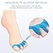 KTSAY Silicone Toe Spacers for Women & Men - Toe Separators for Bunion Relief, Hammer Toe, Plantar Fasciitis & Pedicures | Includes Metatarsal Pad & Therapeutic Yoga Cushion for Foot Pain (8, Blue)