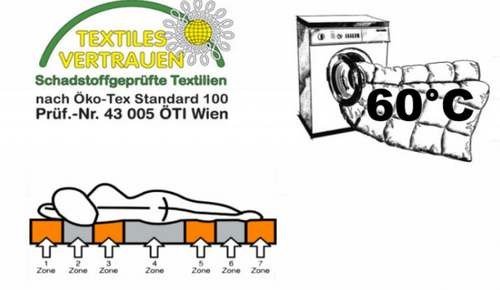 Frankenstolz f.a.n. Climasan KS 7-Zonen Kaltschaummatratze 90×220 cm